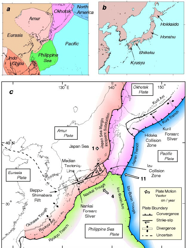 Plate tectonics of the Japanese arc system.