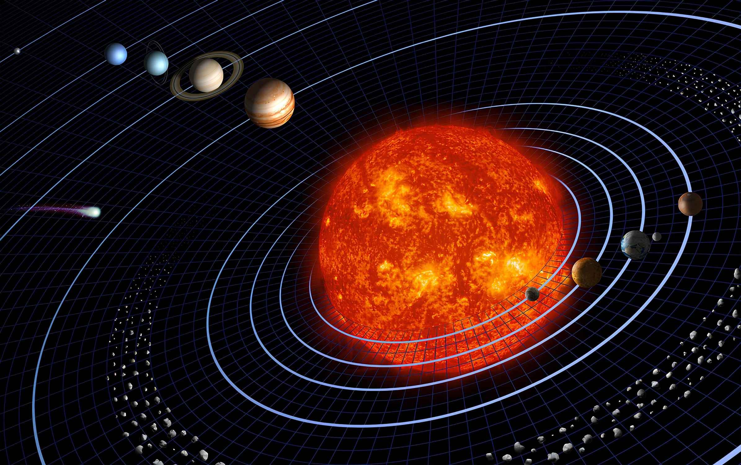 solar system orbital velocity