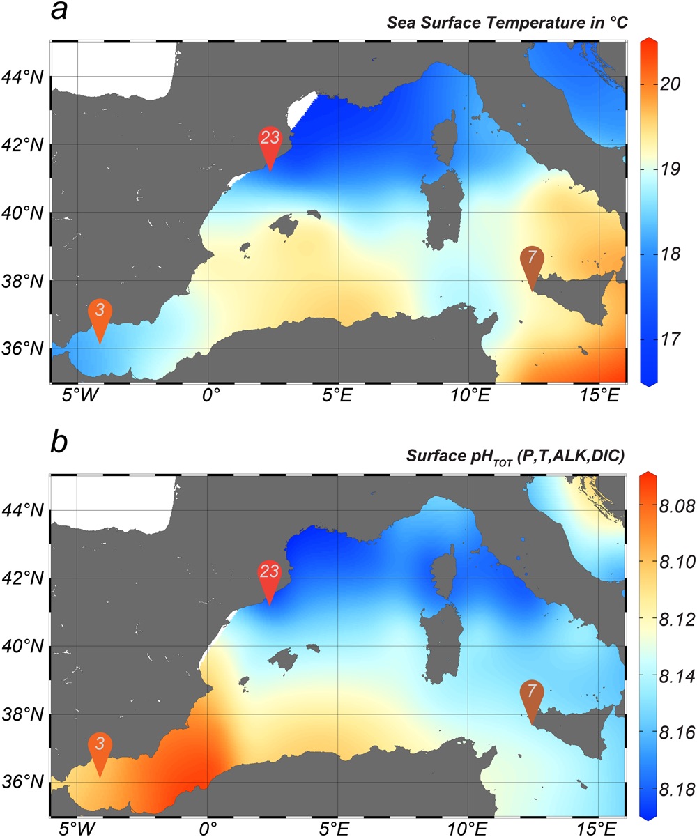 Sea surface temperature (SST) and surface pH at the 3 study locations in the western Mediterranean basin.