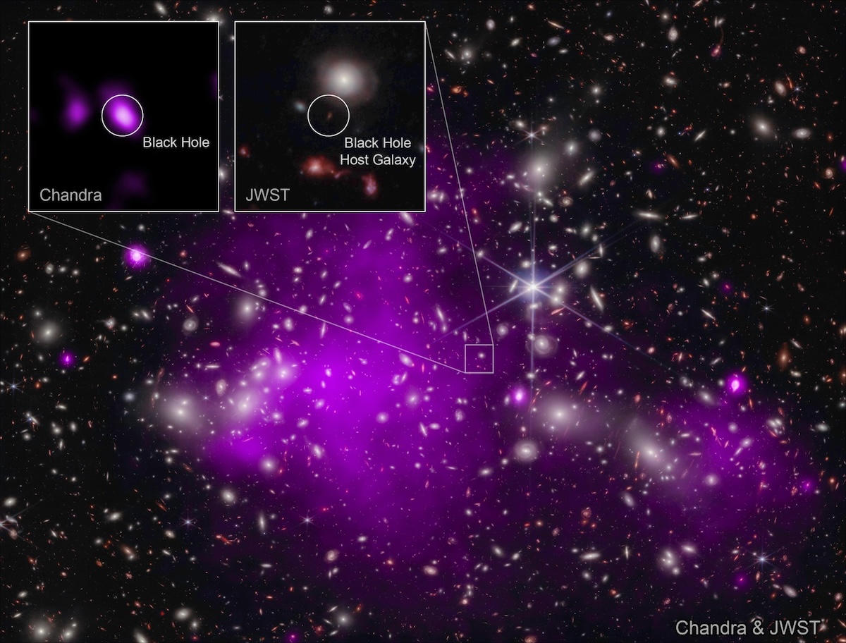Astronomers found the most distant black hole ever detected in X rays in a galaxy dubbed UHZ1 using the Chandra and Webb space telescopes