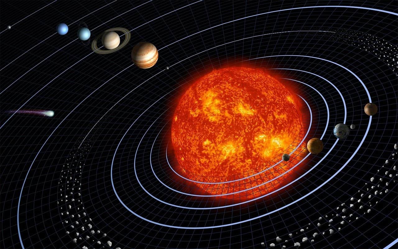 Mercury is the closest planet to the Sun. It is outside the habitable zone of the solar system.